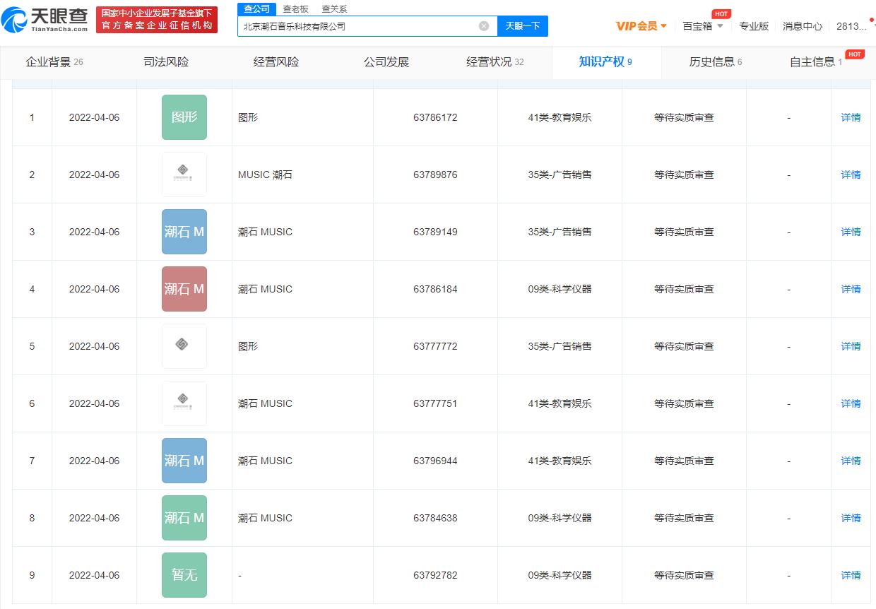 薛之謙父親持股潮石音樂 資本與商業帝國布局漸露雛形