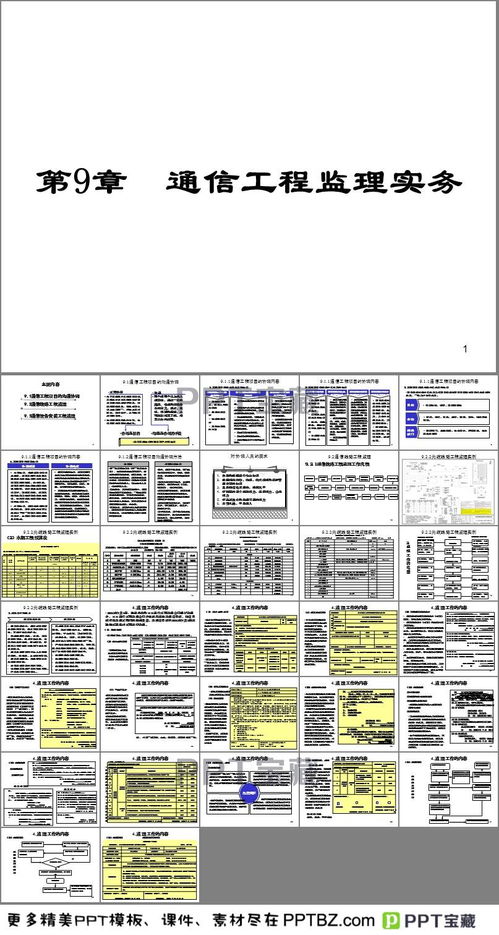 通信工程監理與設備開發 技術融合與實踐指南