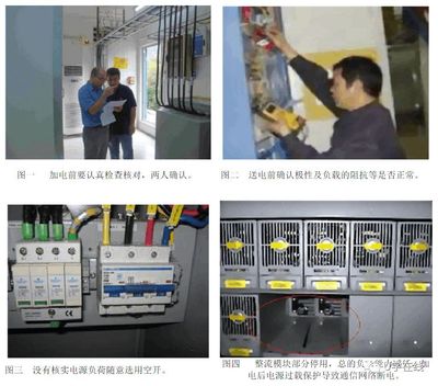 實用通信工程高風險作業(yè)施工安全操作手冊（設備類）—— 通信設備開發(fā)篇